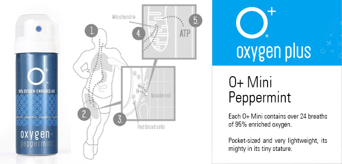 Each O+ Mini contains over 24 breaths of 95% enriched oxygen. Pocket-sized and very lightweight, its mighty in its tiny stature