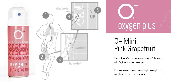 Each O+ Mini contains over 24 breaths of 95% enriched oxygen. Pocket-sized and very lightweight, its mighty in its tiny stature