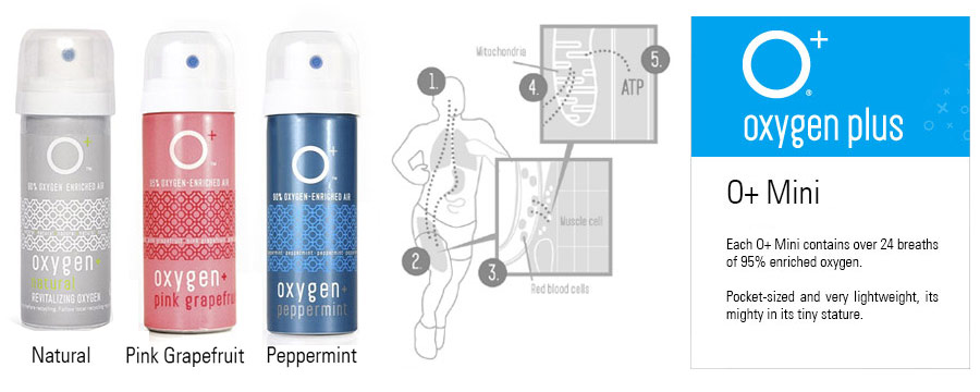 Oxygen Plus